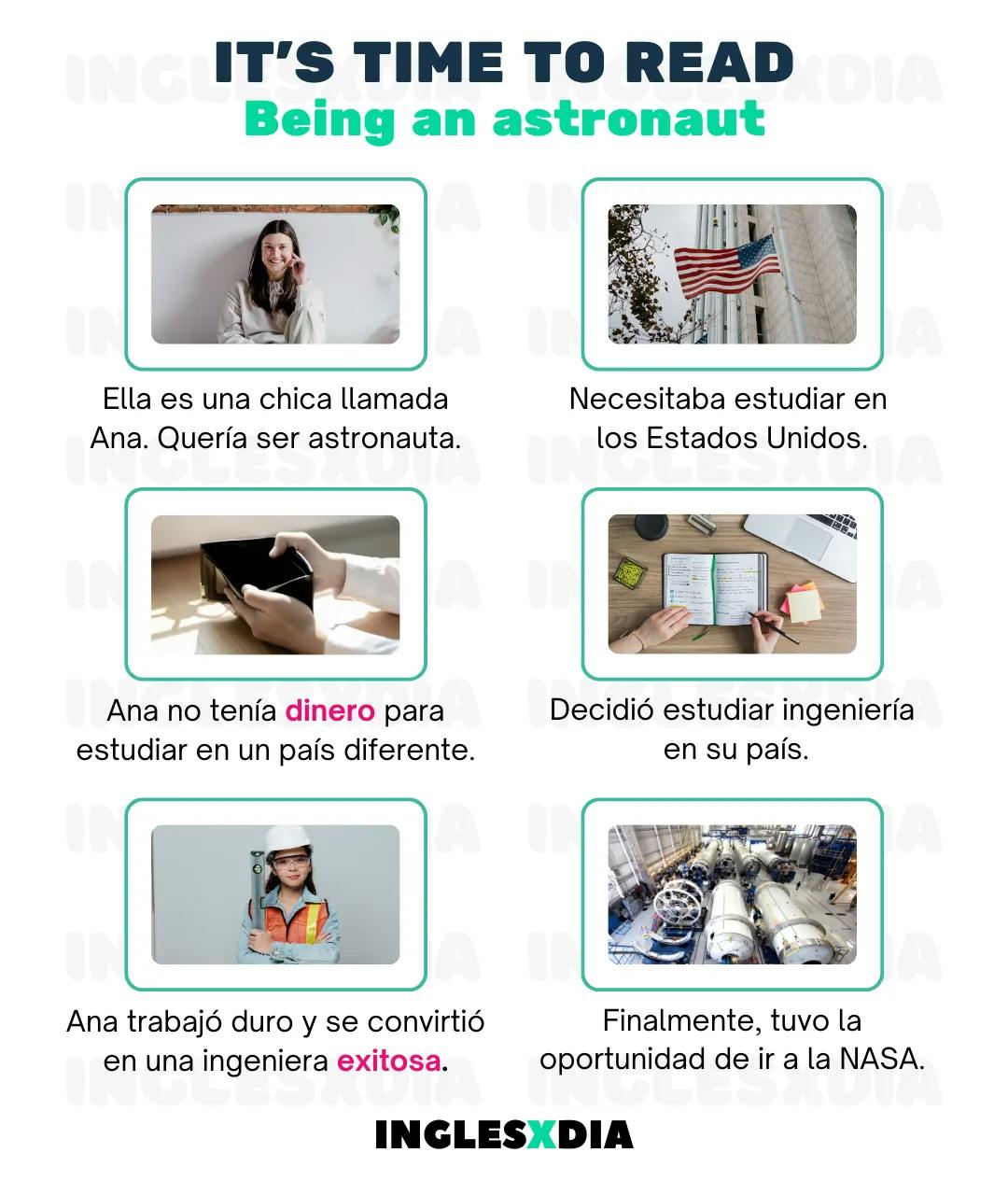 Curso de inglés en línea: Lectura básica · Being an astronaut