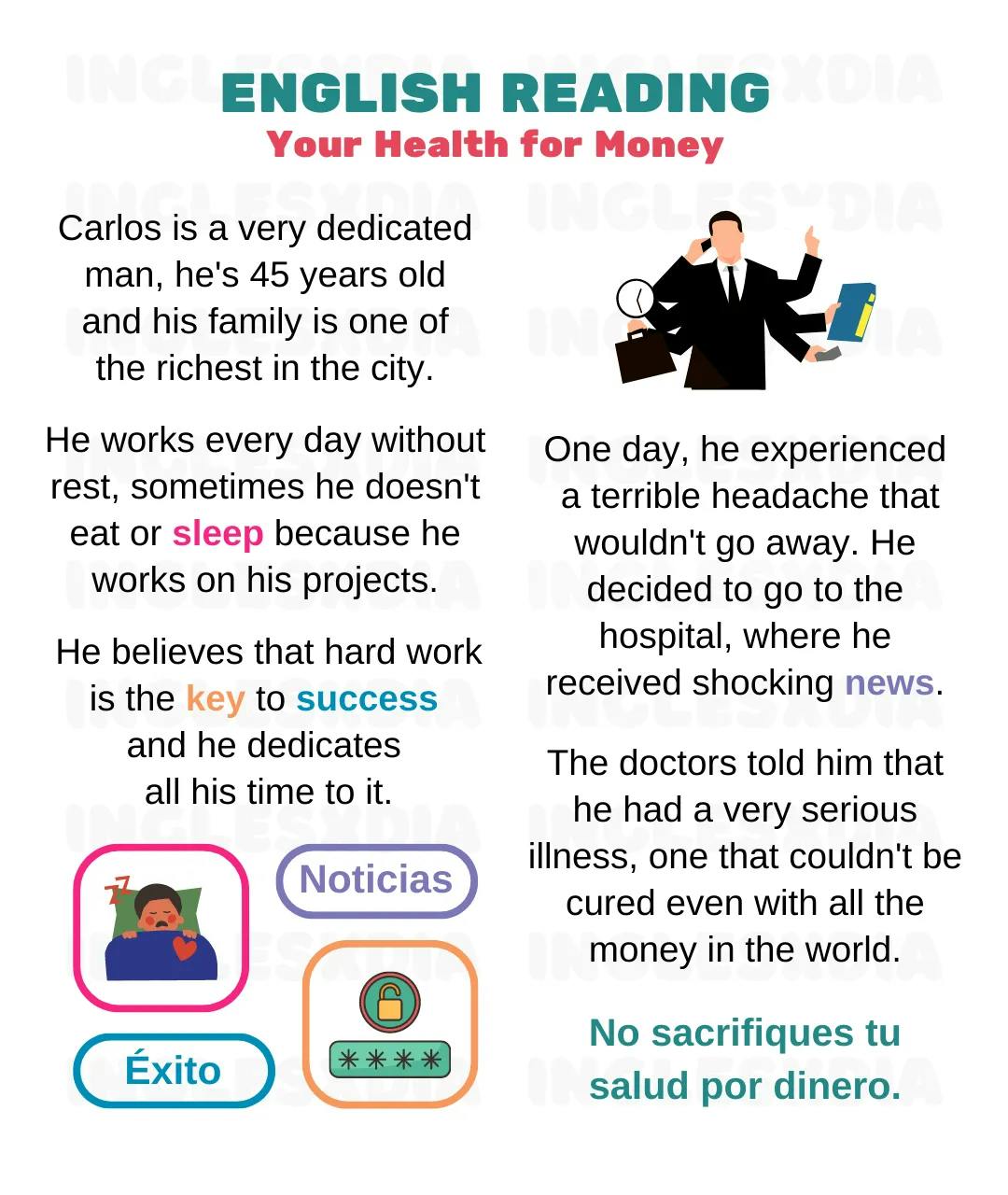 Your Health for Money