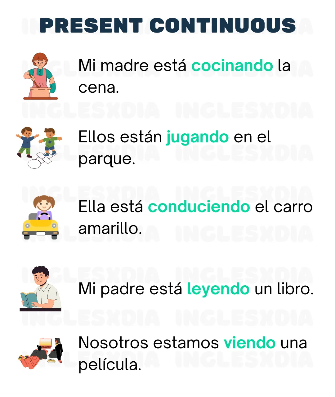 Present Continuous (1723)