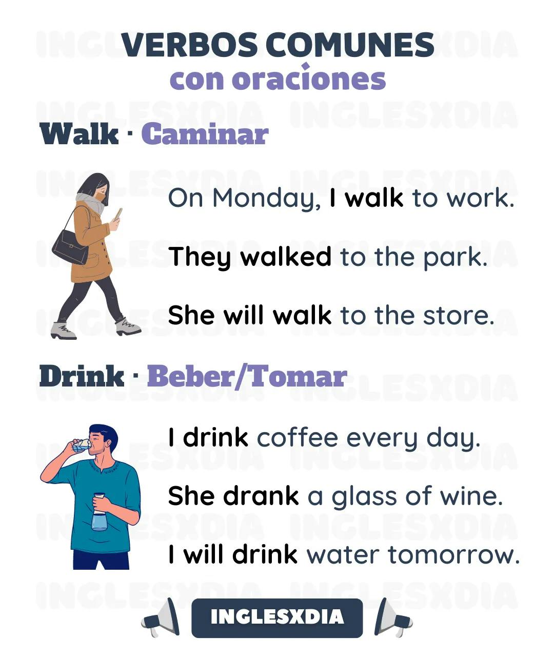 Tiempos verbales: walk/drink