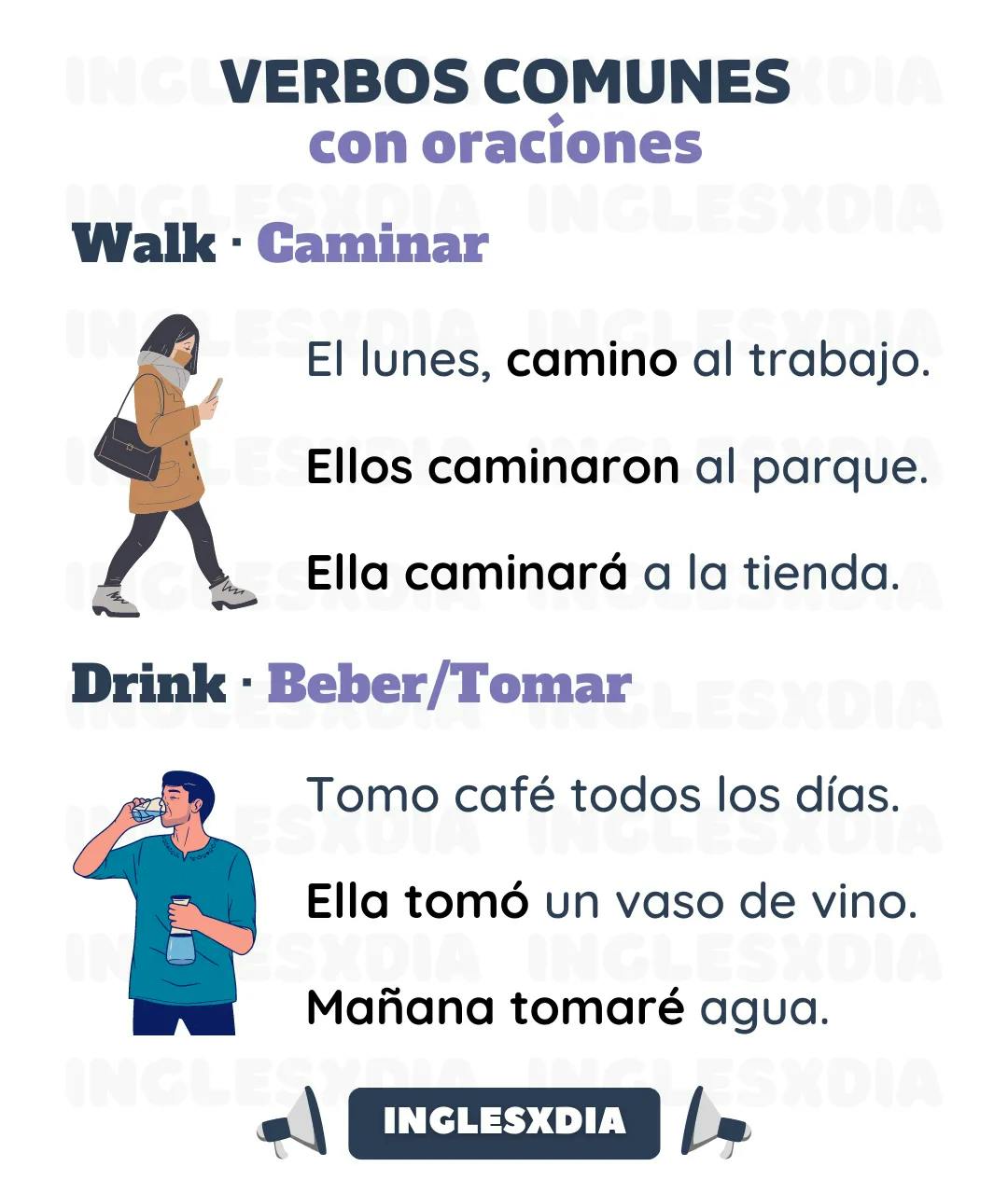 Curso de inglés en línea: conjugación del verbo walk y drink en inglés