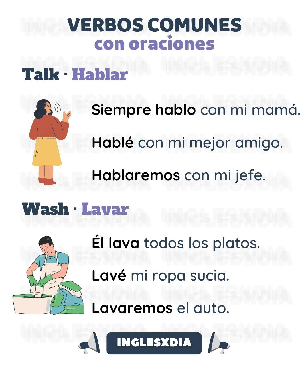 Curso de inglés en línea: conjugación del verbo talk y wash en inglés