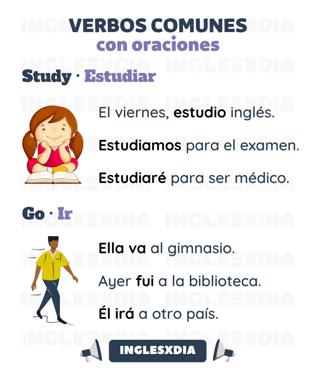 Curso de inglés en línea: conjugación del verbo study y go en inglés