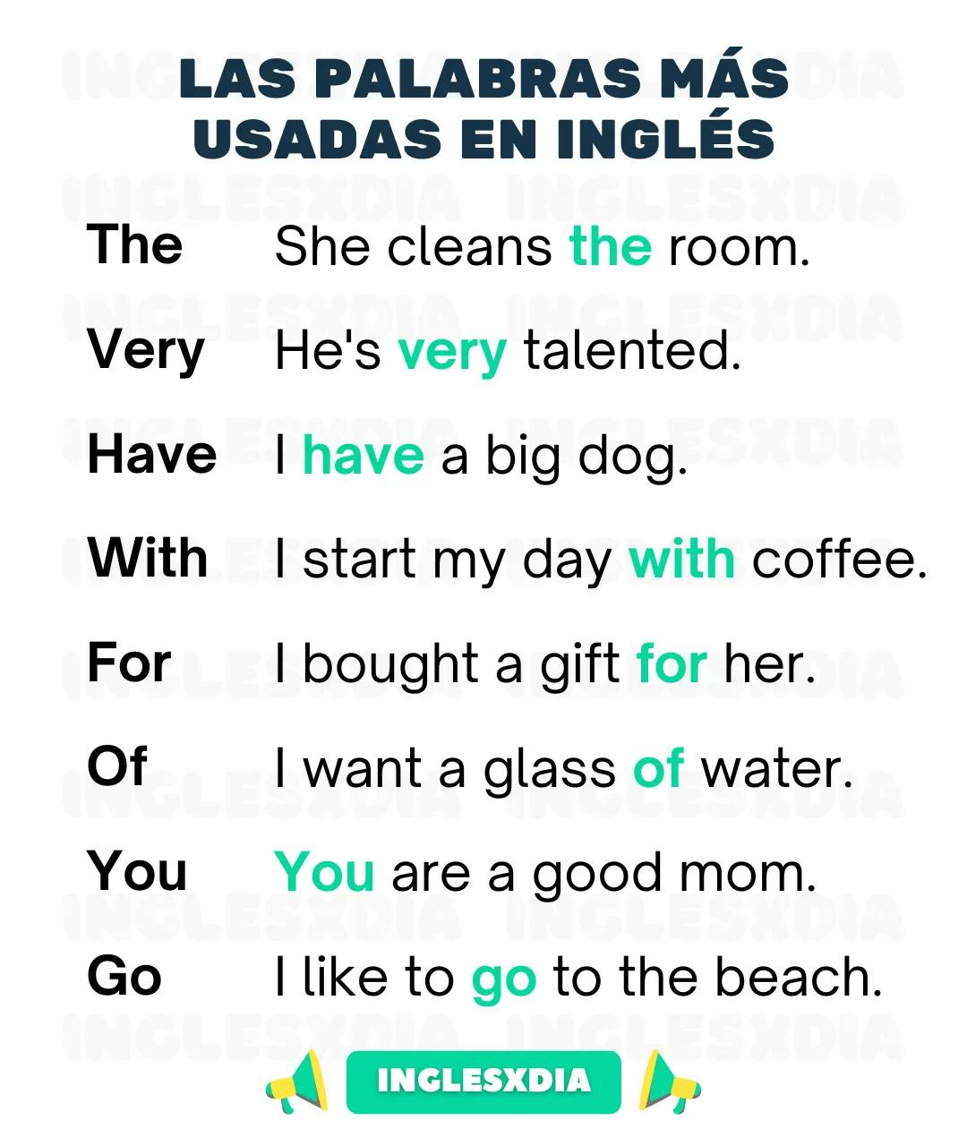Las palabras más usadas en inglés