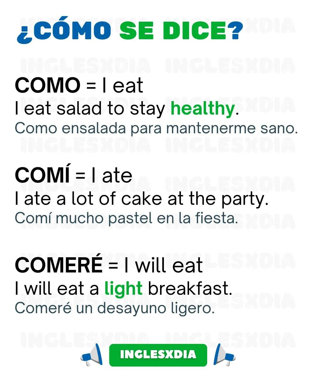 Conjugación del verbo eat en inglés  [Tiempos verbales de comer]