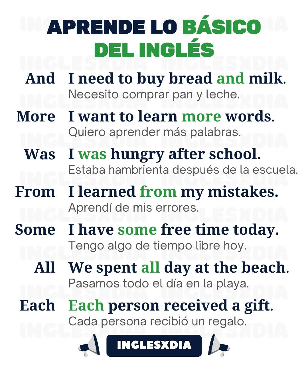 Palabras Básicas en Inglés