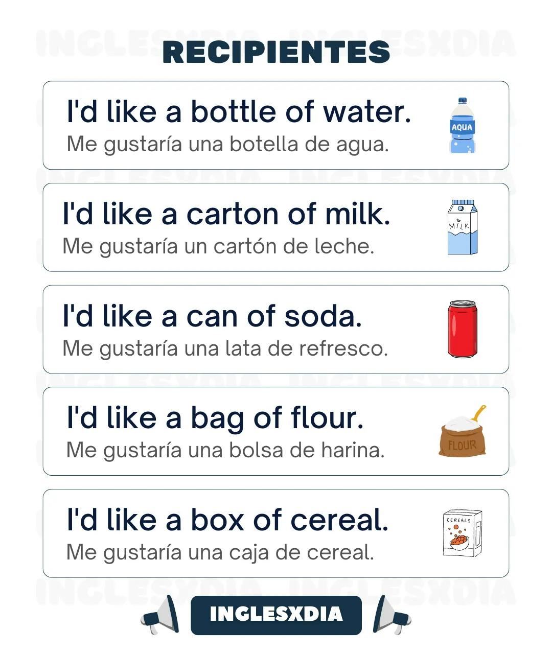 Curso de inglés en línea: recipientes de comida en inglés
