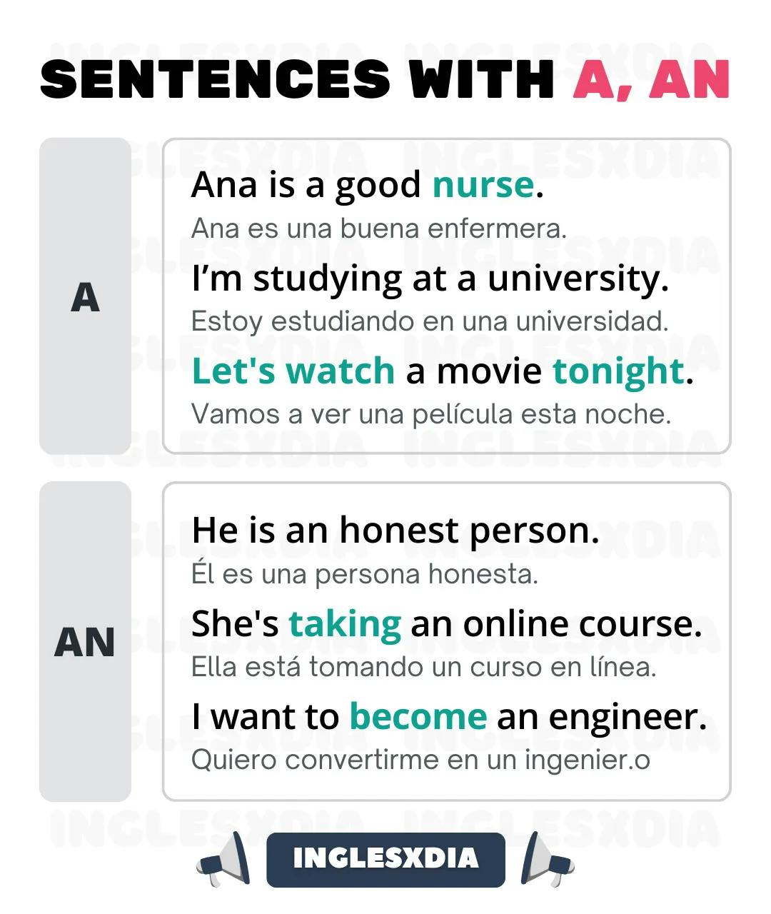 Sentences with A, An