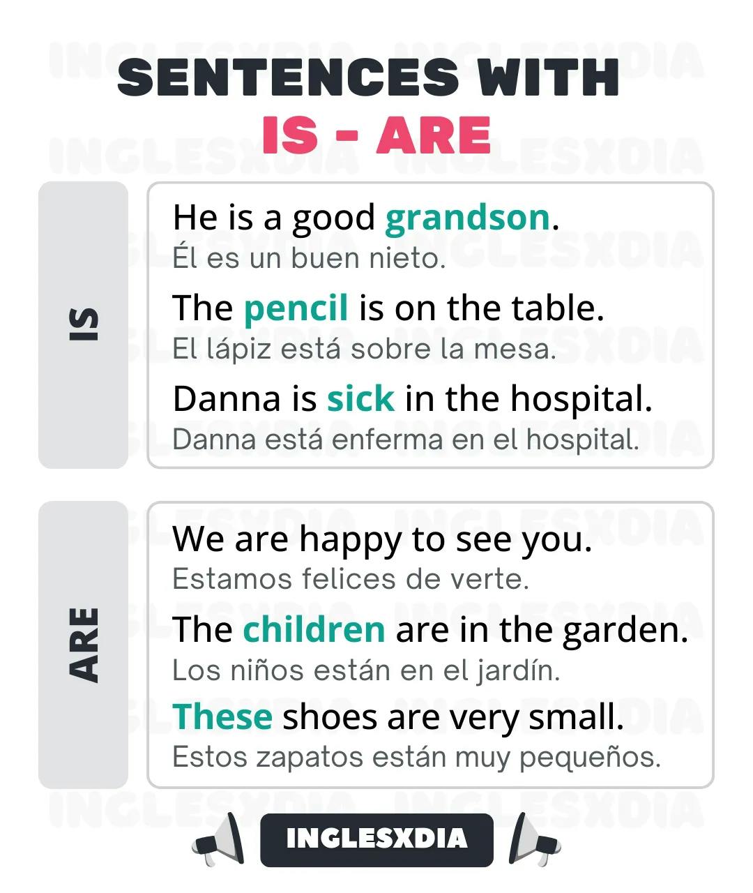 Sentences with Is, Are