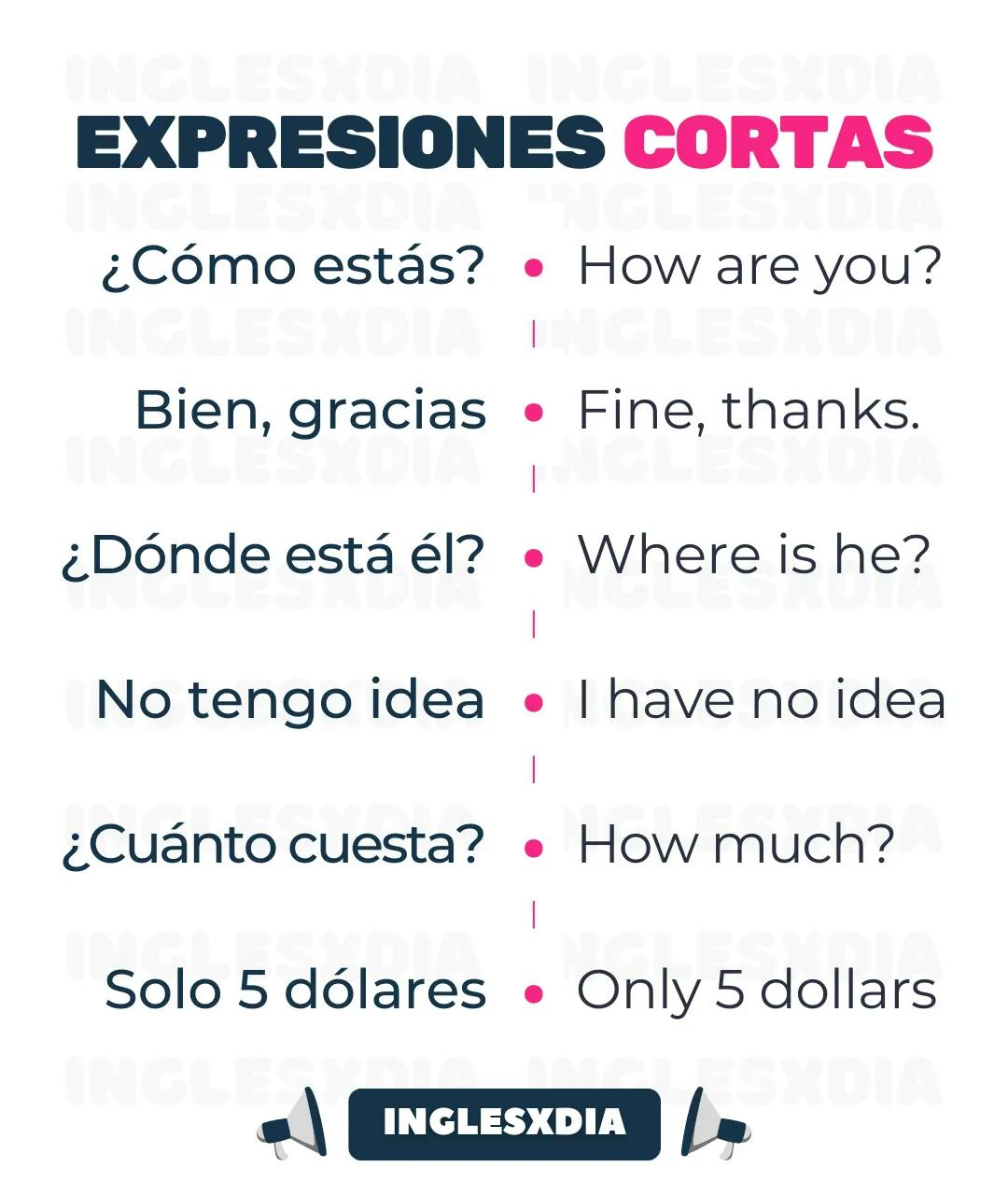 Curso de inglés en línea: frases en inglés y español cortas · How are you? ...